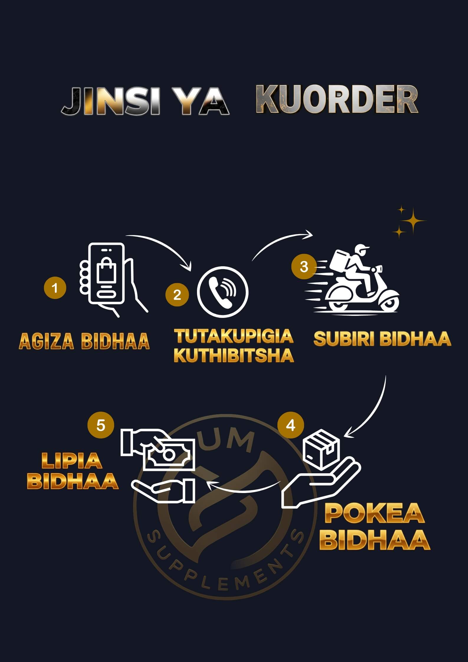 TITAN GEL alternate view 12